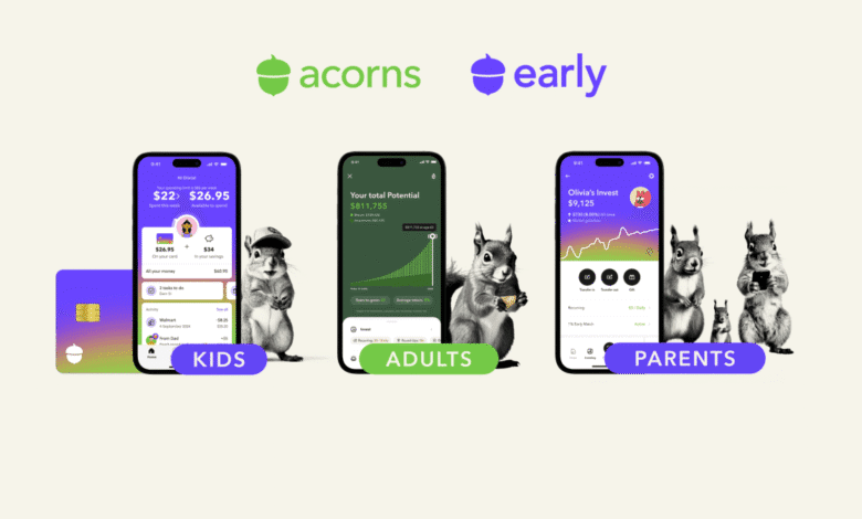 Acorns Lifecycle Products
