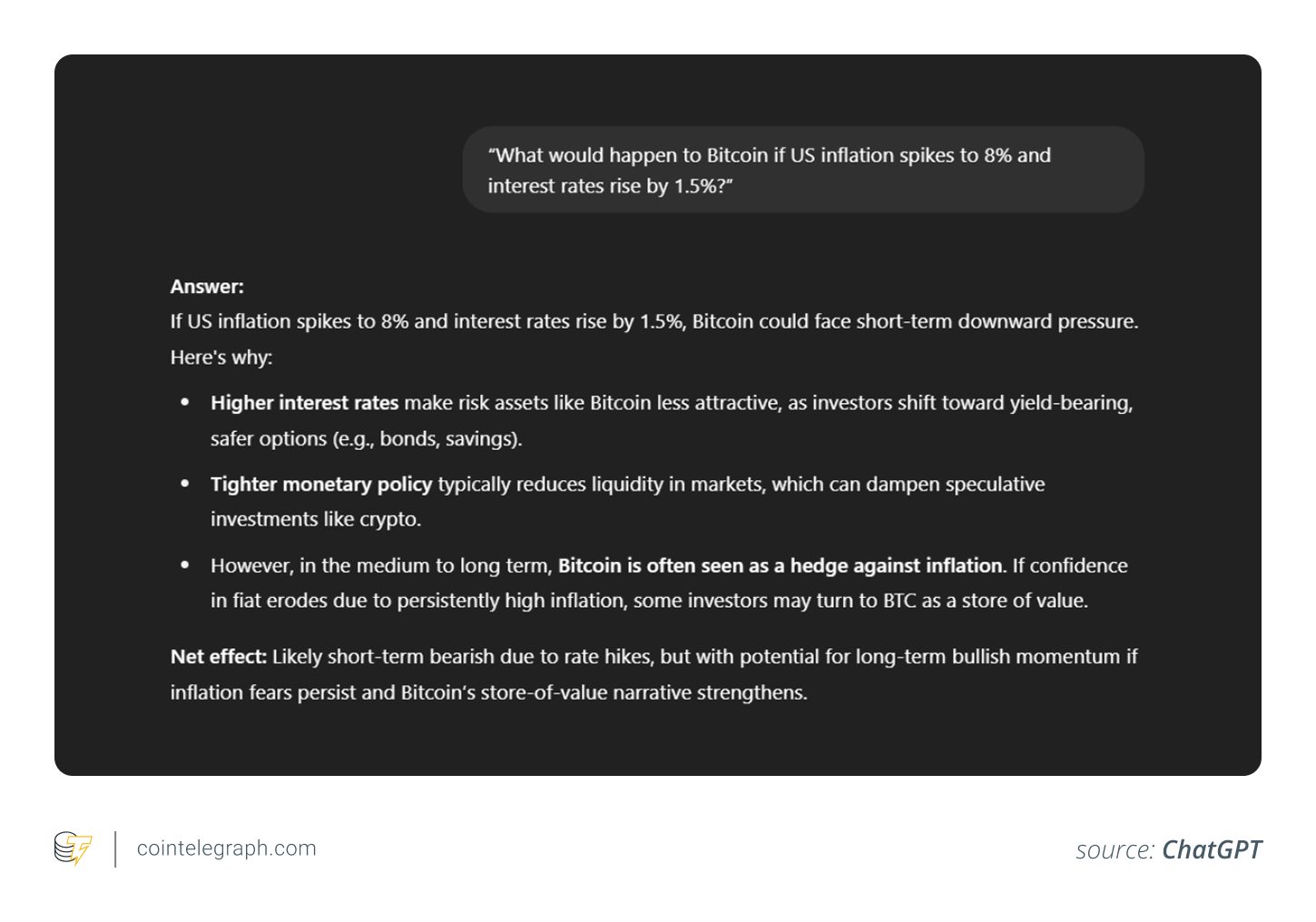 تأثیر تورم و نرخ بهره ایالات متحده بر بیت کوین تأثیر تورم و نرخ بهره ایالات متحده بر بیت کوین