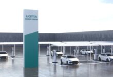 تیم های UCAR با فهرست Nasdaq با IoTex برای نشان دادن ایستگاه های EV