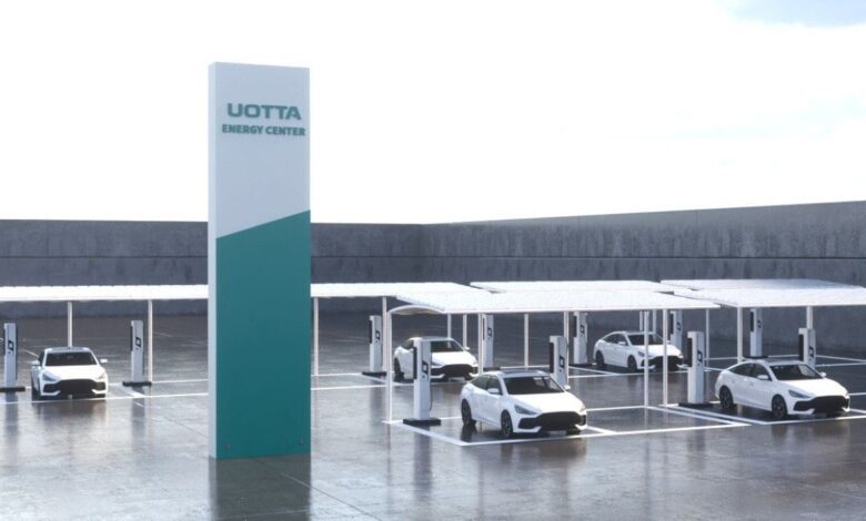 تیم های UCAR با فهرست Nasdaq با IoTex برای نشان دادن ایستگاه های EV