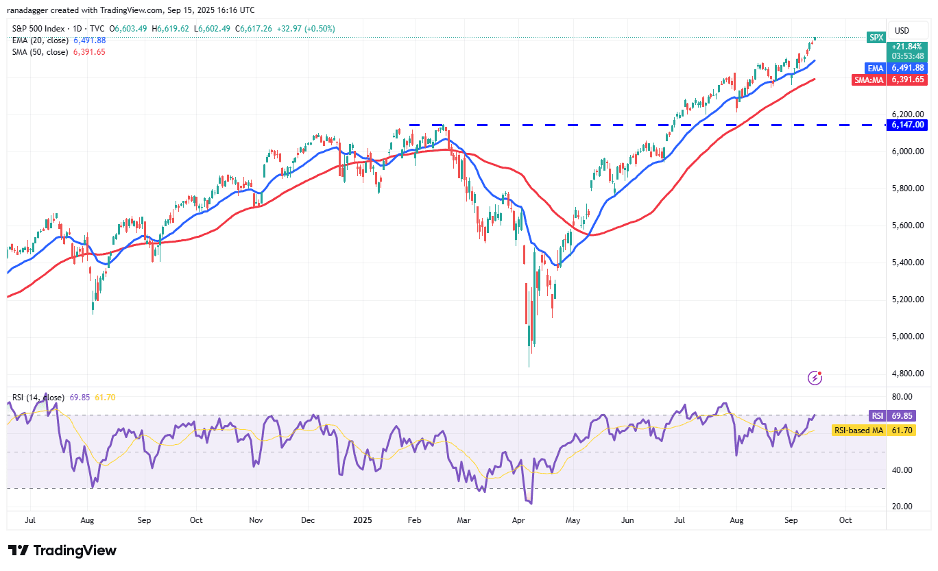Dogecoin ، Cryptocurrencies ، دلار ، قیمت بیت کوین ، XRP ، بازارها ، تبادل رمزنگاری ، Cardano ، تجزیه و تحلیل قیمت ، سکه دوتایی ، تجزیه و تحلیل بازار ، قیمت اتر ، Solana ، S&P 500 ، نهنگ ، Ethereum ETF ، Bitcoin ETF ، ETF