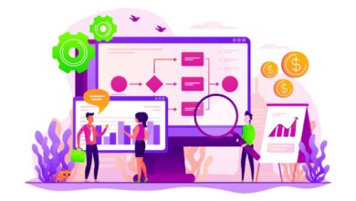 Business process organization and analytics. Business process visualization and representation, automated workflow system concept. Vector concept creative illustration