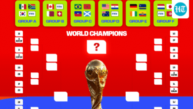 HT Kick Off: پس نظر شما از قرعه کشی چیست؟