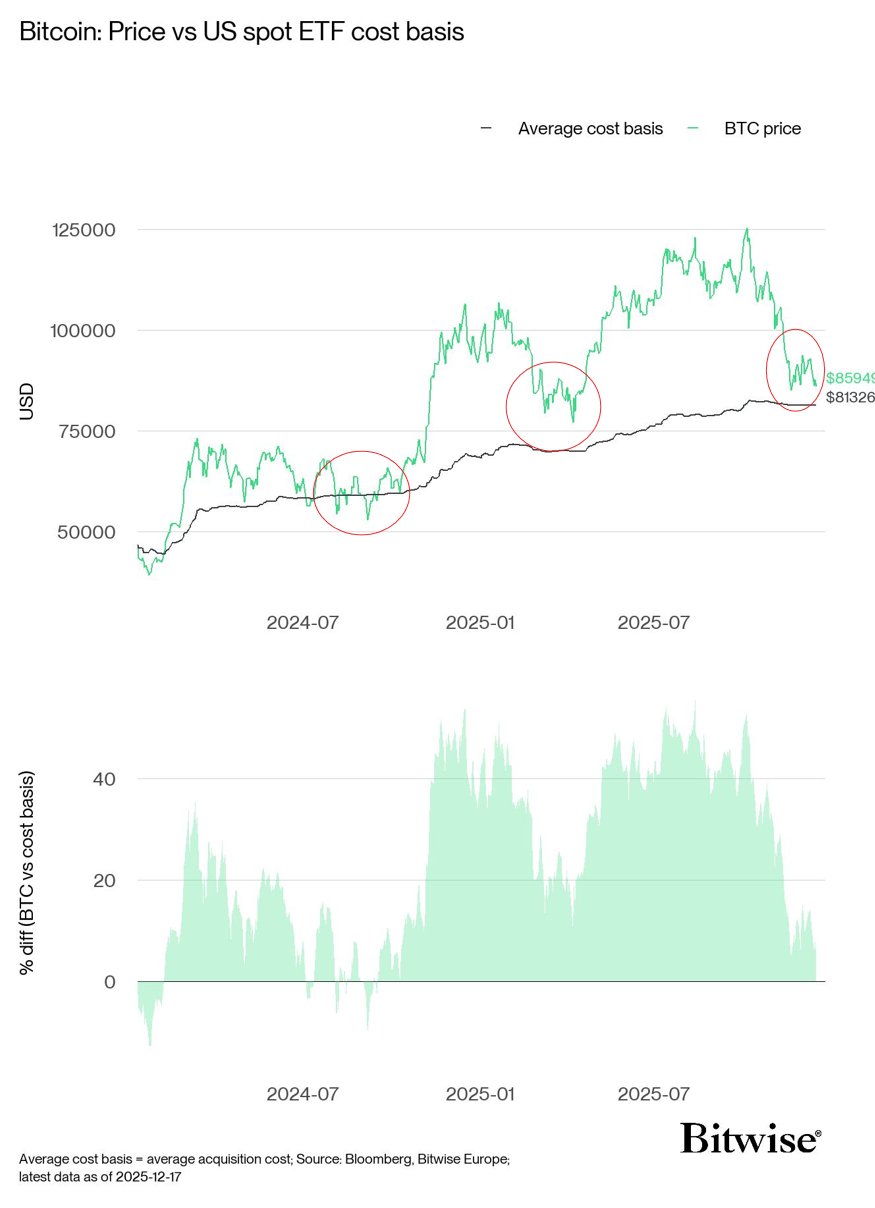 سرمایه گذاری، ETF اتریوم، بیت کوین ETF، ETF، موسسات