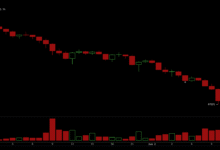 Blackrock IBIT Sheds $440M as Bitcoin ETF Outflows Reach 11 Days