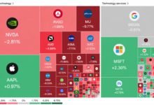 Enso Connects 500+ Tokenized Assets Through xStocks and Ondo, Cutting Friction
