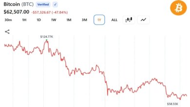 Harriet Browning, Twinstake — Institutional Staking &amp; the Future of Crypto Adoption