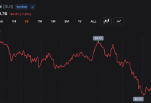 Senate Republicans Push CLARITY Act With 15 Days Left as Bitcoin Struggles Near $66K