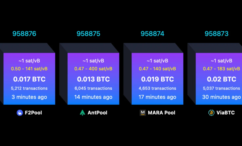 Jim Cramer Calls the Market 'Miserable' as Oil, Tariffs, and Fed Hawkishness Rattle Wall Street
