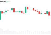 Saylor Says SEC Exemption Puts Tokenized MSTR and STRC Onchain 24/7
