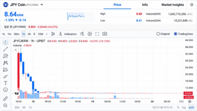 Bitcoin.com News