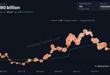 Bitcoin.com News