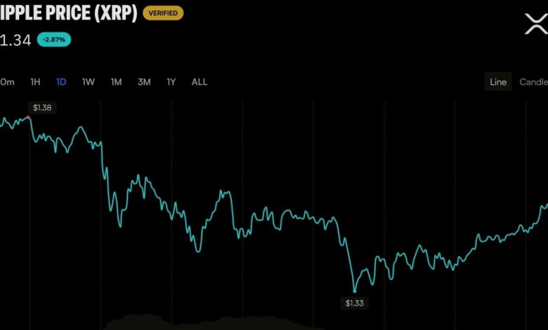 A16z Wants Your Crypto Private and Your Car Tracked by Flock