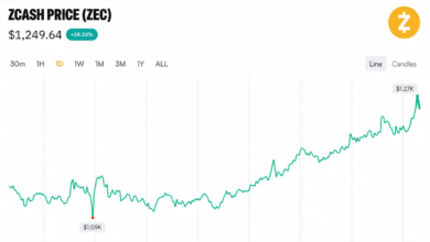 Ripple CEO Sees Reason for Crypto Optimism After CLARITY Act Defeat