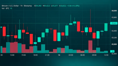Coinbase Maps Bitcoin’s Quantum Risks While Safeguarding 5% of BTC