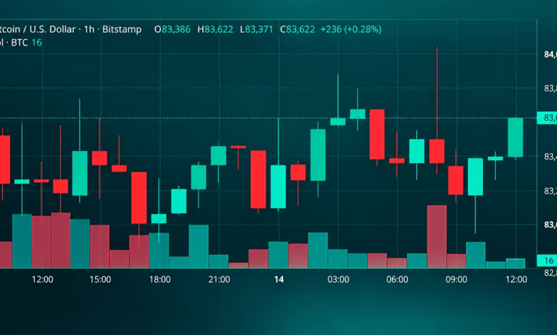 Coinbase Maps Bitcoin’s Quantum Risks While Safeguarding 5% of BTC